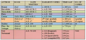 manuscript-comparison-short-list1