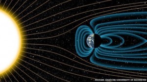 _84575629_magneticfield
